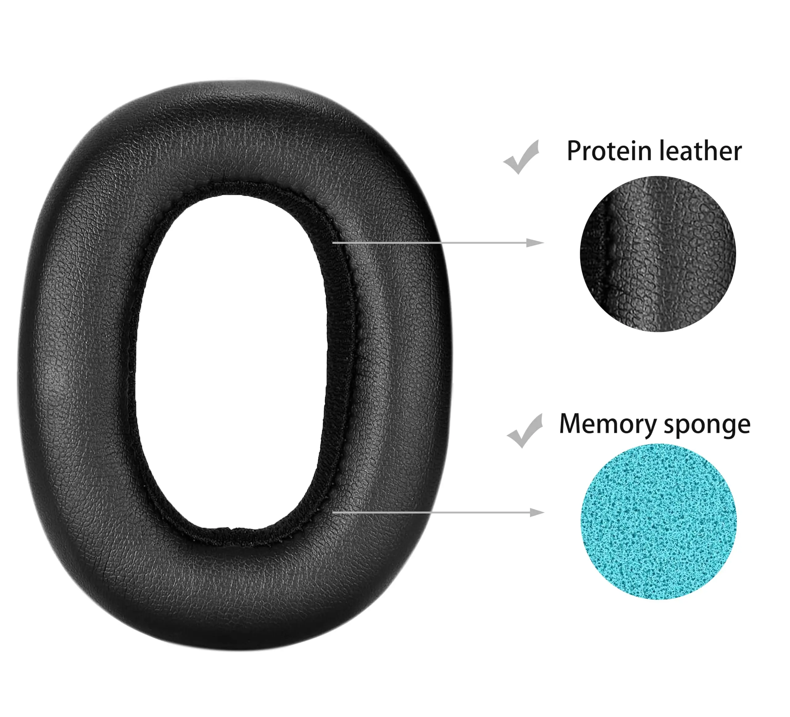 Replacement Ear Pads Compatible with AKG N700NC M2 Headphones,Ear Cushions are Made of Protein Leather and Memory Foam Replacement Ear Pads Compatible with AKG N700NC M2 Headphones,Ear Cushions are Made of Protein Leather and Memory Foam