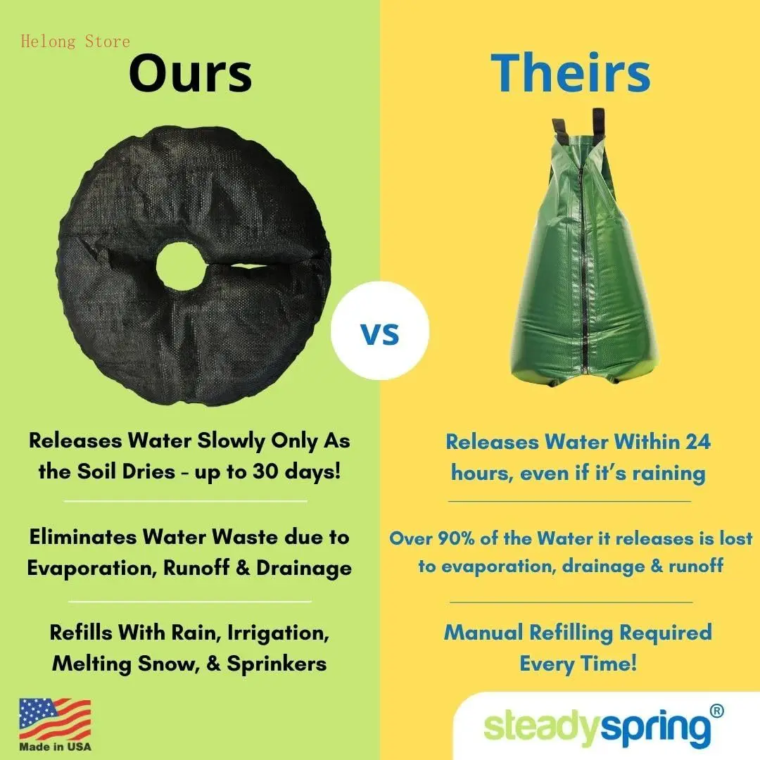 24" Smart 30+Day Tree Watering Mat — АВТО-заправки с RAIN и медленным высвобождением, как требуе растений — для корневых шариков диаметром 11–15 дюймов 
24" Smart 30+Day Tree Watering Mat — АВТО-заправки с RAIN и медленным высвобождением, как требуе растений — для корневых шариков диаметром 11–15 дюймов