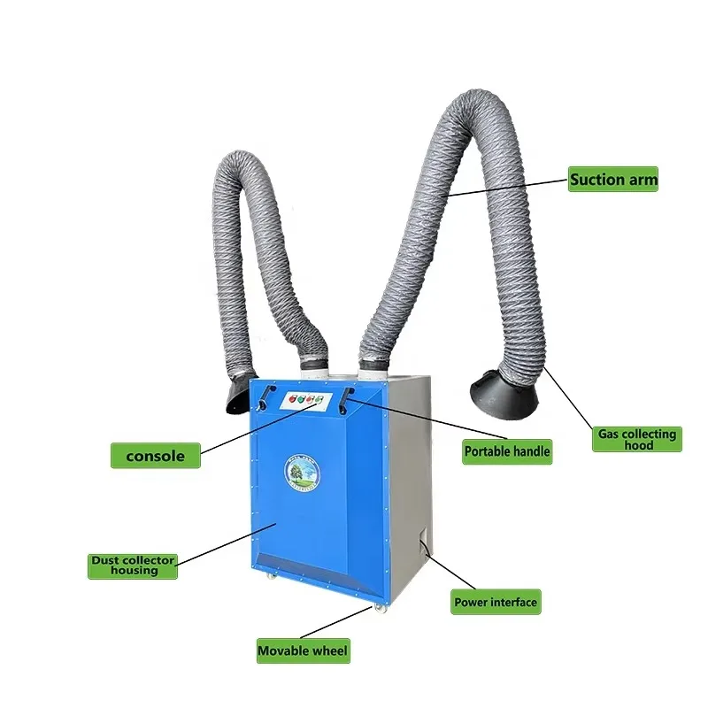 Flexible Double-arm Purifier Precise Capture Ideal for Tight Spaces Protect air Quality Electronics Component Welding
Flexible Double-arm Purifier Precise Capture Ideal for Tight Spaces Protect air Quality Electronics Component Welding