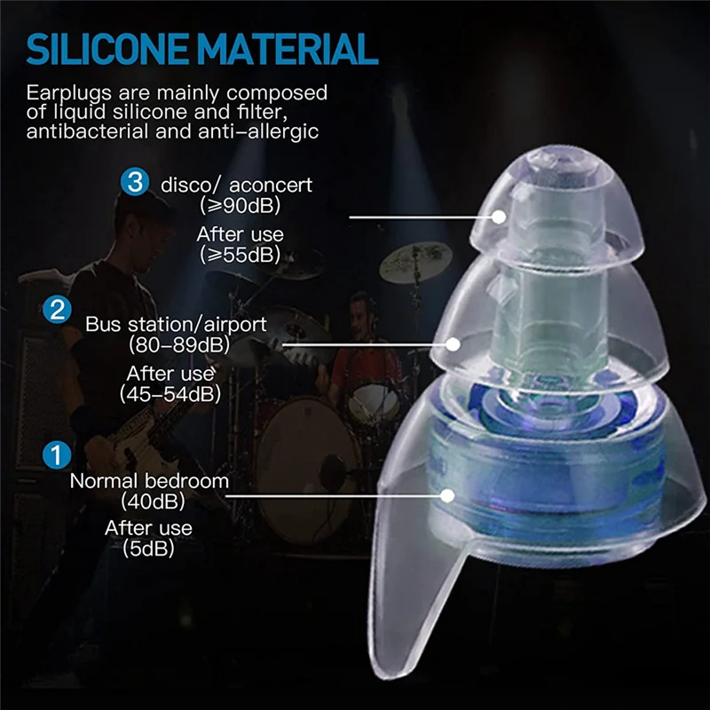 -B15B 2 Pairs Silica Gel Ear Plugs With Fitler, Hearing Protection For Djs, Nightclub, Concert, Motorcycles
-B15B 2 Pairs Silica Gel Ear Plugs With Fitler, Hearing Protection For Djs, Nightclub, Concert, Motorcycles
