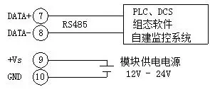 8AI 8-Channel 4-20mA 0-5V 0-10V 0-20mA Analog Input Acquisition Module MODBUS RTU RS485 With OLED Screen
8AI 8-Channel 4-20mA 0-5V 0-10V 0-20mA Analog Input Acquisition Module MODBUS RTU RS485 With OLED Screen