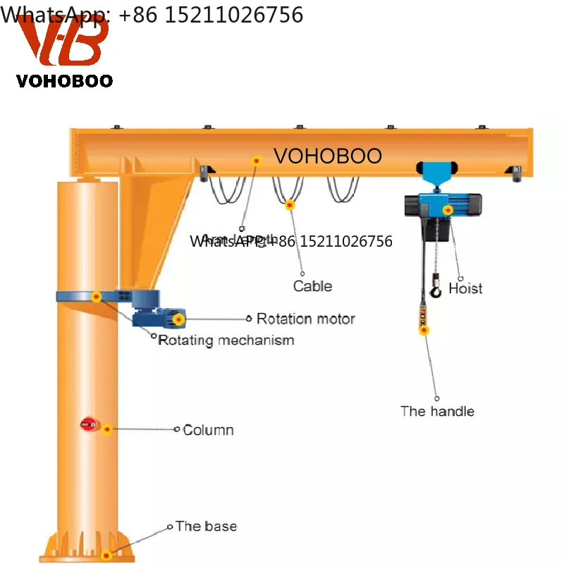 0.25 to 10 T Jib Crane Light / 3000kg / 500kg Slewing Arm Crane Type Workshop Construction Used 2000kg Hot Product 2025 Provided
0.25 to 10 T Jib Crane Light / 3000kg / 500kg Slewing Arm Crane Type Workshop Construction Used 2000kg Hot Product 2025 Provided
