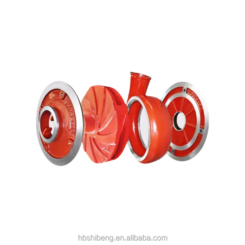 Factory Customized Chromium Alloy Pump Unit High Pressure Water Pump Spare Parts Casting
Factory Customized Chromium Alloy Pump Unit High Pressure Water Pump Spare Parts Casting