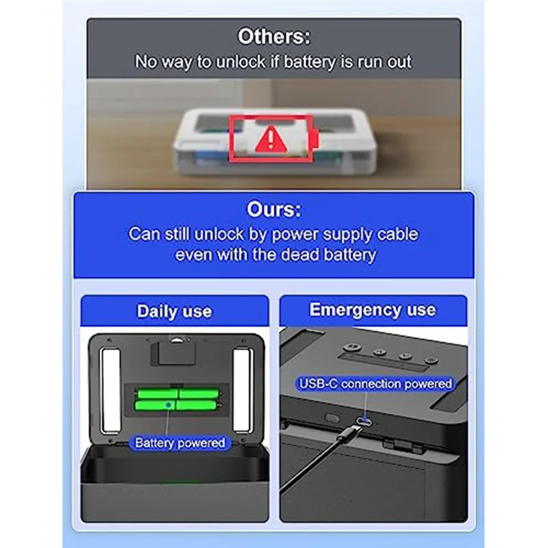 HFIL-Timed Lock Box Mobile Phone Lock Box Black Metal Lock Container Self-Controlled Time Release Safety Locker
HFIL-Timed Lock Box Mobile Phone Lock Box Black Metal Lock Container Self-Controlled Time Release Safety Locker