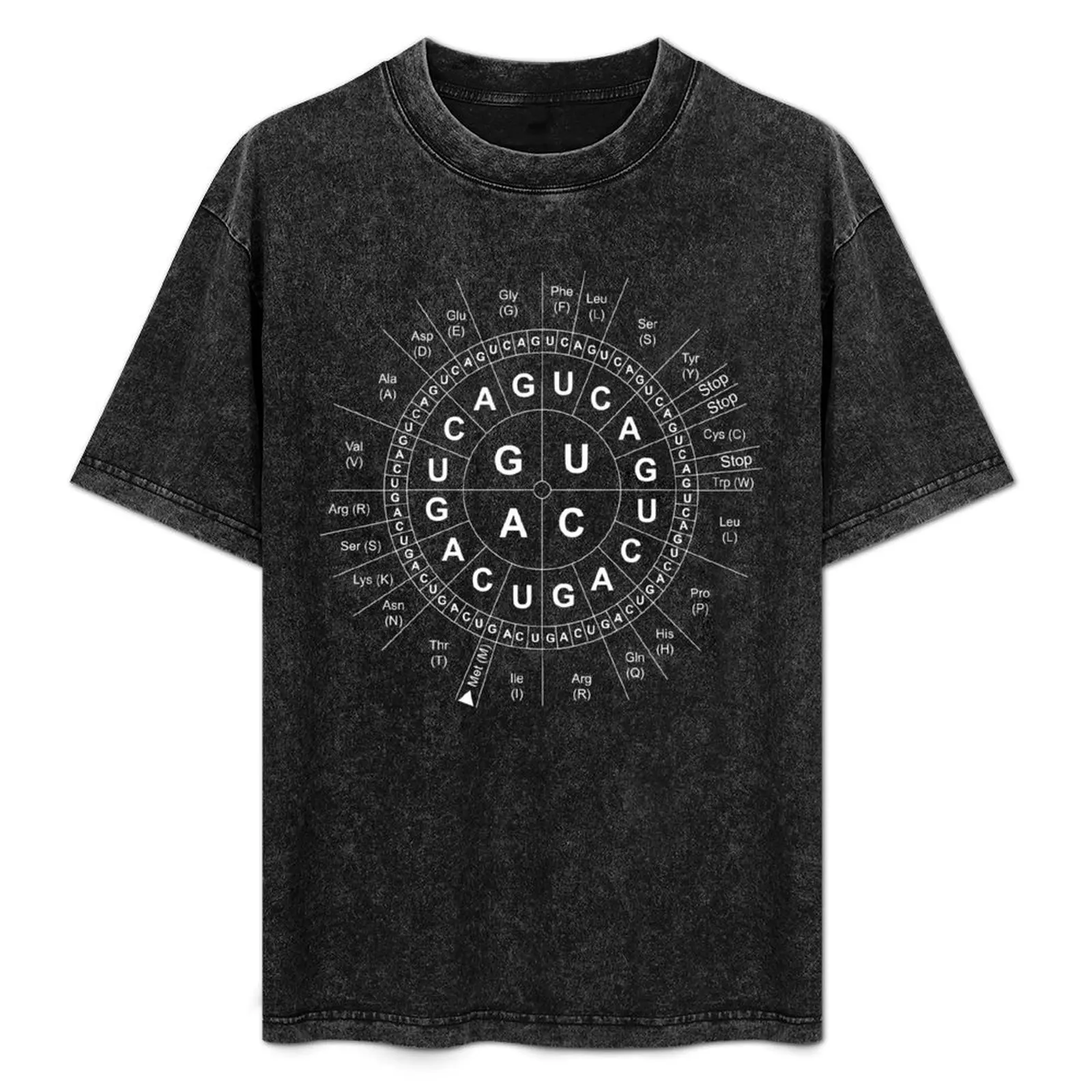 Genetic Sun/Codon Wheel/Genetics/Biology/Science T-Shirt graphic tee shirt summer shirt designer shirts black t shirts for men
Genetic Sun/Codon Wheel/Genetics/Biology/Science T-Shirt graphic tee shirt summer shirt designer shirts black t shirts for men