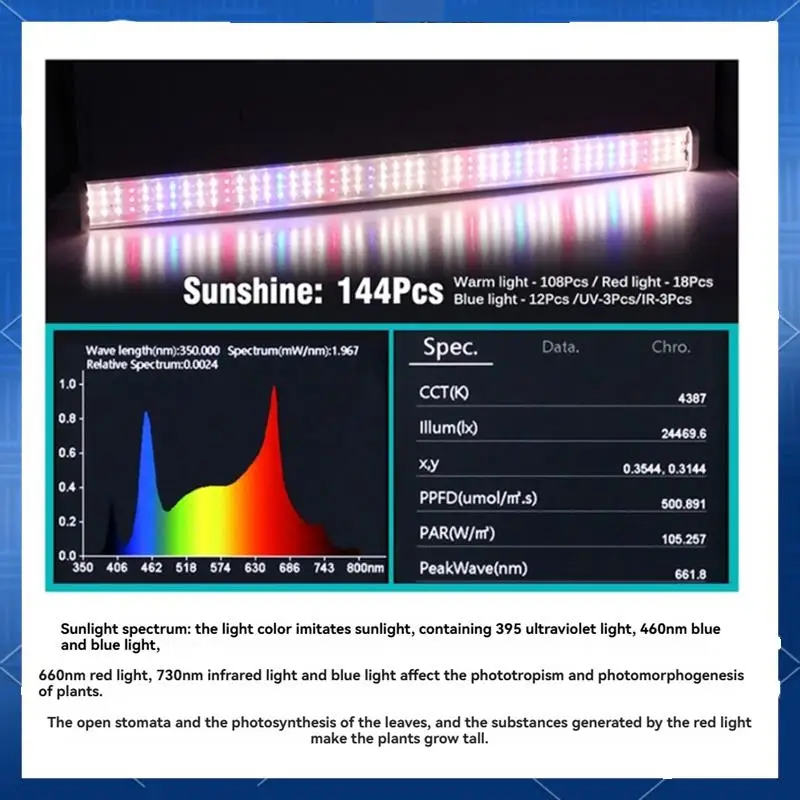 LED Plant Growth Lamps Full Spectrum Grow Lights For Indoor Plants 25W Plant Lights Sunlight EU Plug
LED Plant Growth Lamps Full Spectrum Grow Lights For Indoor Plants 25W Plant Lights Sunlight EU Plug