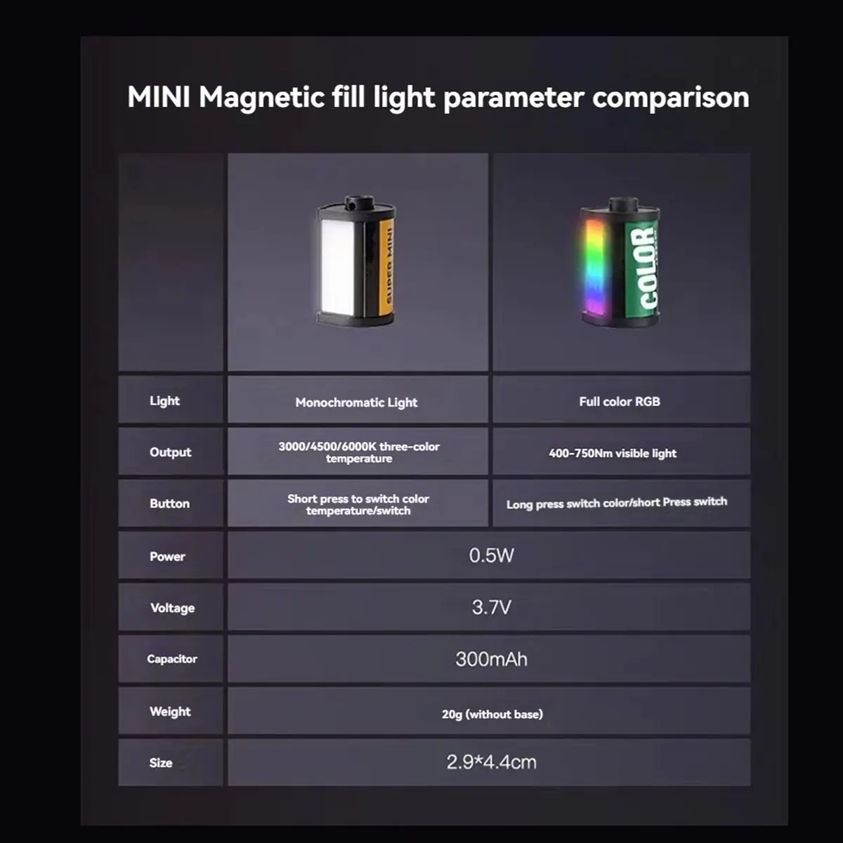 AT33 RGB Video Light with Magnetic Cold Shoe Mount, 400-750nM Visible Light for Photography and Video
AT33 RGB Video Light with Magnetic Cold Shoe Mount, 400-750nM Visible Light for Photography and Video