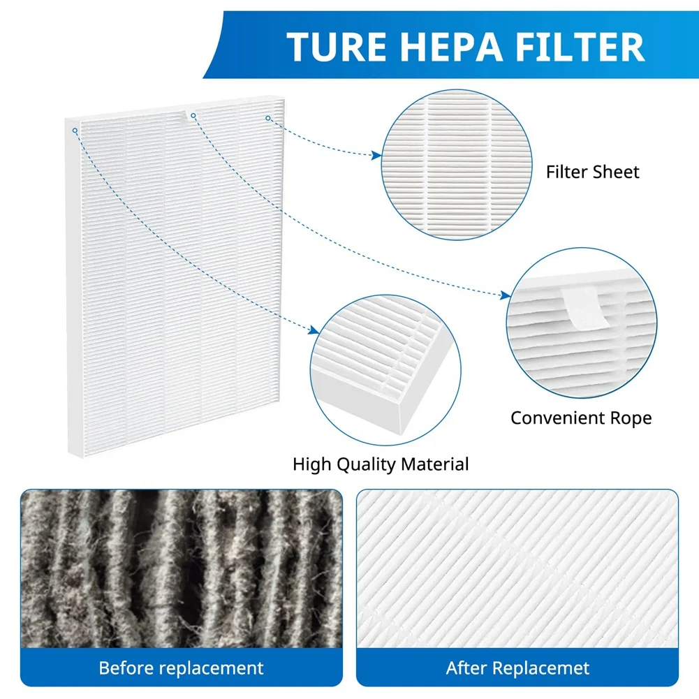 ABRG-Replacement HEPA Filter For Winix C545 Air Cleaner,Ture HPEA Filter S Only, Part Number 1712-0096-00
ABRG-Replacement HEPA Filter For Winix C545 Air Cleaner,Ture HPEA Filter S Only, Part Number 1712-0096-00