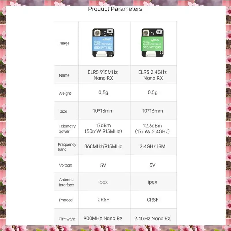 2025 Expresslrs ELRS Nano Receiver ELRS Nano RX Receiver With 70Mm Big Antenna For FPV Parts,Expresslrs ELRS Nano Receiver ELRS
2025 Expresslrs ELRS Nano Receiver ELRS Nano RX Receiver With 70Mm Big Antenna For FPV Parts,Expresslrs ELRS Nano Receiver ELRS