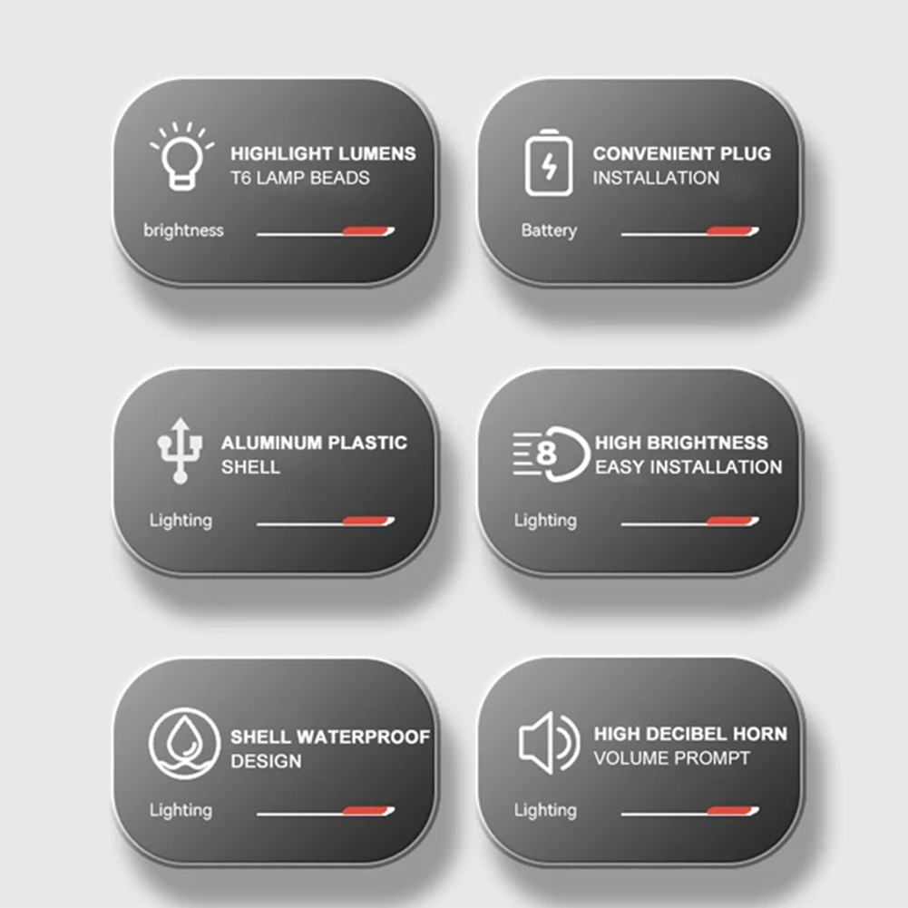 FSTE-E-Bike светодиодная фара DC12V-48V Ebike 2-проводная вилка SM передняя лампа для снегохода, велосипеда, скутера, аксессуары для мотоциклов 
FSTE-E-Bike светодиодная фара DC12V-48V Ebike 2-проводная вилка SM передняя лампа для снегохода, велосипеда, скутера, аксессуары для мотоциклов