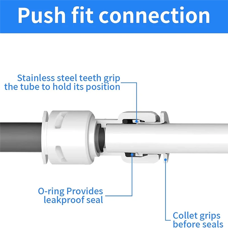 Комплект фитингов для водопроводных трубок GIGI, быстроразъемные фитинги диаметром 1/4 дюйма для подключения системы фильтрации воды RO/DI
Комплект фитингов для водопроводных трубок GIGI, быстроразъемные фитинги диаметром 1/4 дюйма для подключения системы фильтрации воды RO/DI