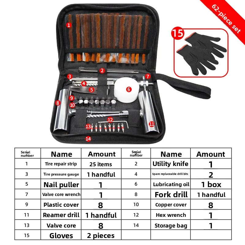 Auto Tire Repair Tool Set Vacuum Tire Quick Repair Electric Vehicle Motorcycle Repair Emergency Kit
Auto Tire Repair Tool Set Vacuum Tire Quick Repair Electric Vehicle Motorcycle Repair Emergency Kit