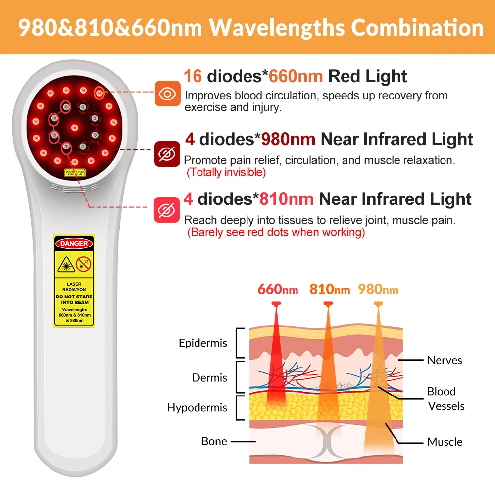 2026 Class 4 Low Level Therapy Machine for Pain and Healing Relieve Arthritis Pain Hands and Fibromyalgia
2026 Class 4 Low Level Therapy Machine for Pain and Healing Relieve Arthritis Pain Hands and Fibromyalgia