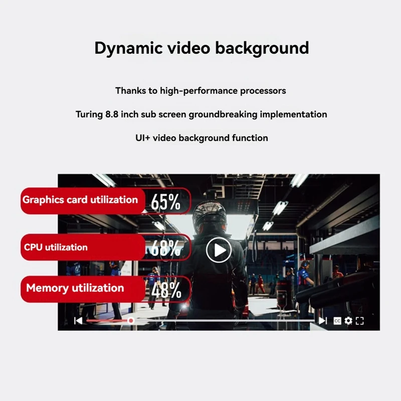 【T68X】Turing 8.8Inch IPS Type-C Secondary Monitor - Smart Display Case for CPU, GPU, RAM Monitoring with USB Interface Black
【T68X】Turing 8.8Inch IPS Type-C Secondary Monitor - Smart Display Case for CPU, GPU, RAM Monitoring with USB Interface Black