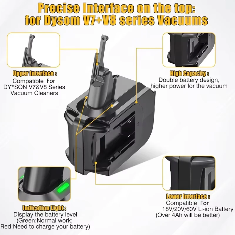 2-in-1 V7/V8 Double Battery Adapter Replacement for Dewalt 18V Battery Work for Dyson V7/V8 Series Handheld Vacuum Cleaner Longe
2-in-1 V7/V8 Double Battery Adapter Replacement for Dewalt 18V Battery Work for Dyson V7/V8 Series Handheld Vacuum Cleaner Longe