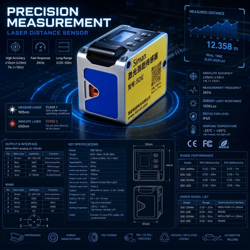 20m Mini Metre De Distance Laser Sensor 605nm IP65 2kHz 4-20mA Laser Distance Meter Supplier for Robotic Industry
20m Mini Metre De Distance Laser Sensor 605nm IP65 2kHz 4-20mA Laser Distance Meter Supplier for Robotic Industry