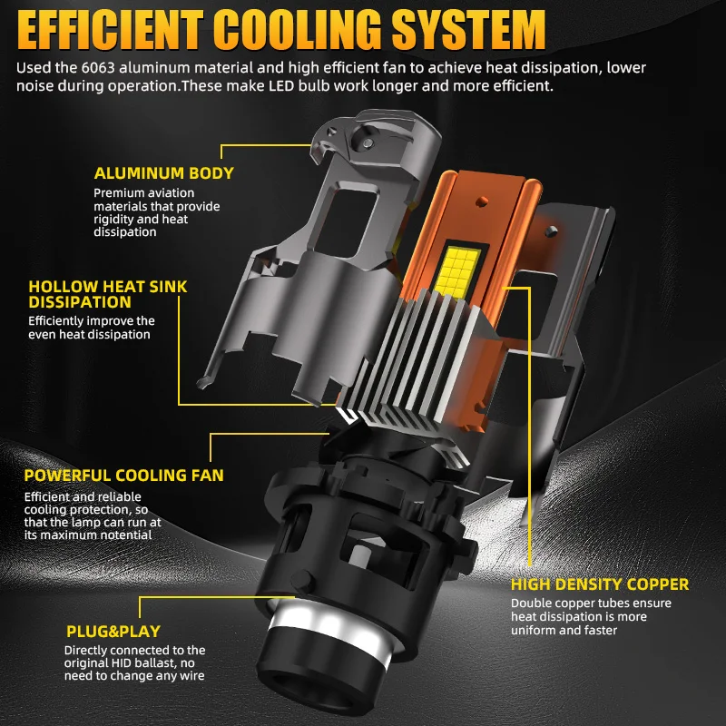 300W D2S D4S LED Headlight Bulbs Eagle D1S D3S Canbus LED Headlamp D1R D2R D3R D4R Auto Car Lights Bulb Turbo Fan Plug and Play
300W D2S D4S LED Headlight Bulbs Eagle D1S D3S Canbus LED Headlamp D1R D2R D3R D4R Auto Car Lights Bulb Turbo Fan Plug and Play