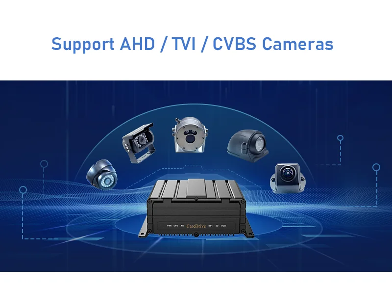 AlwayCare 12-Channel Mobile DVR HD 1080P Dash Cam 4G WiFi HDD Driving Safety System DSM ADAS BSD 360 AVM for Commercial Fleet
AlwayCare 12-Channel Mobile DVR HD 1080P Dash Cam 4G WiFi HDD Driving Safety System DSM ADAS BSD 360 AVM for Commercial Fleet