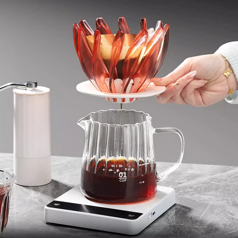 V-образный набор для кофеварки 60, чашка для кофе с фильтром, чашка для ручного капельного фильтра, капельница для кофе с кристаллическим глазом, конический многоразовый фильтр
V-образный набор для кофеварки 60, чашка для кофе с фильтром, чашка для ручного капельного фильтра, капельница для кофе с кристаллическим глазом, конический многоразовый фильтр