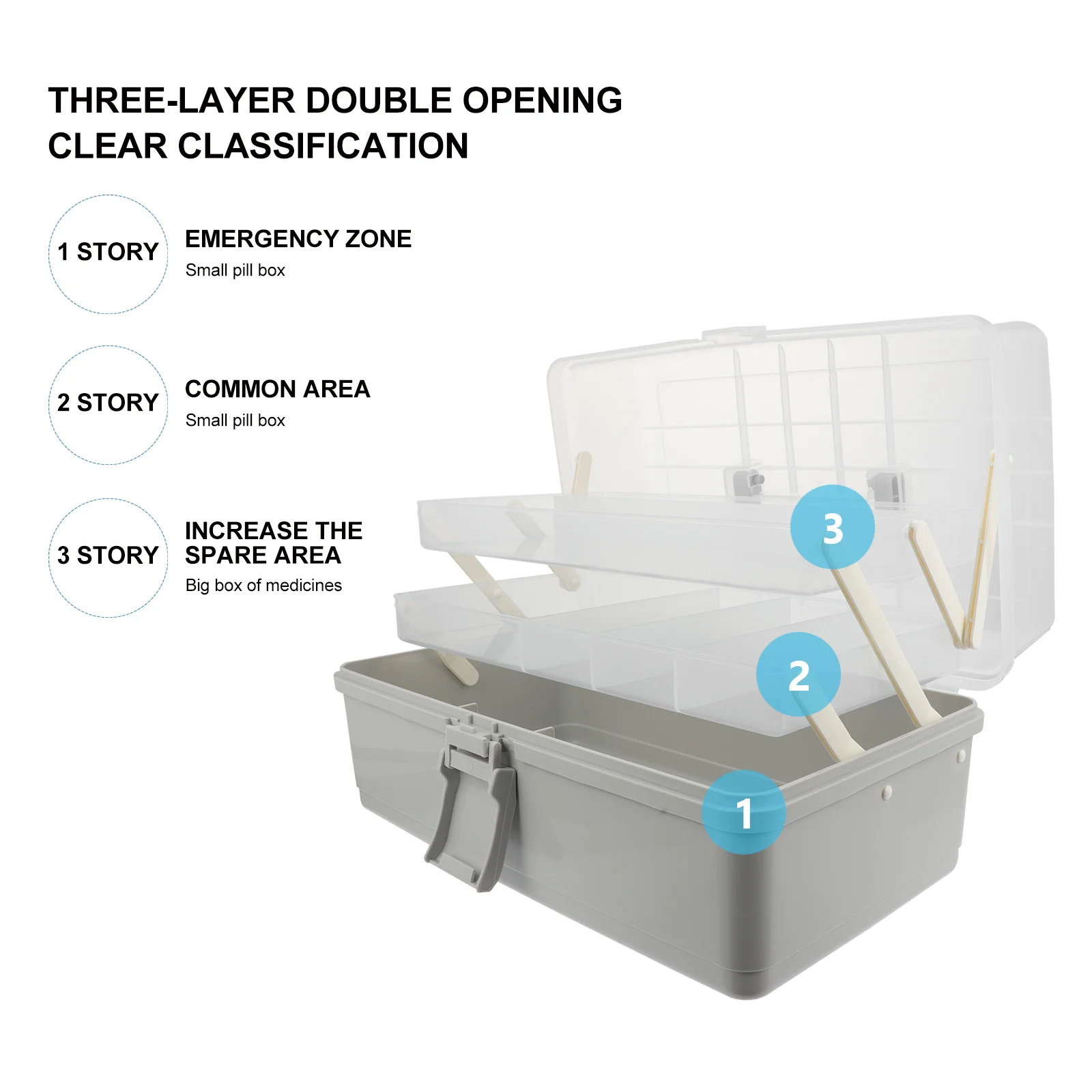 Portable Multi-Layer Medicine Box Lightweight First Aid Case Medical Storage Organizer Household Storage Cabinet
Portable Multi-Layer Medicine Box Lightweight First Aid Case Medical Storage Organizer Household Storage Cabinet