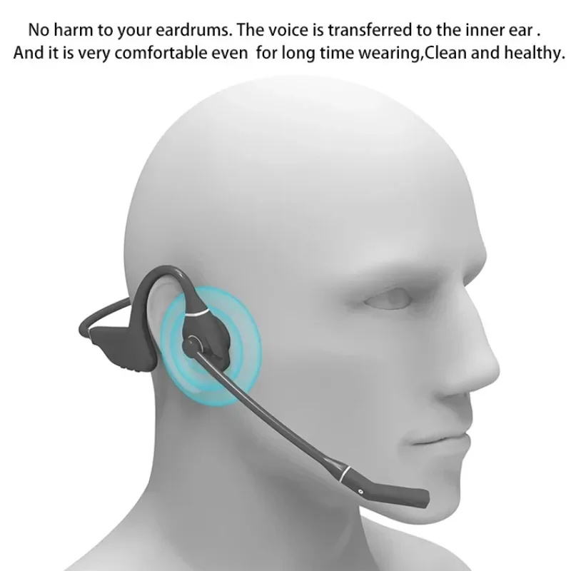 Spotlight Factory DP8 Двусторонняя радиогарнитура Bluetooth-проводные наушники с PTT для авиационных наземных экипажей
Spotlight Factory DP8 Двусторонняя радиогарнитура Bluetooth-проводные наушники с PTT для авиационных наземных экипажей