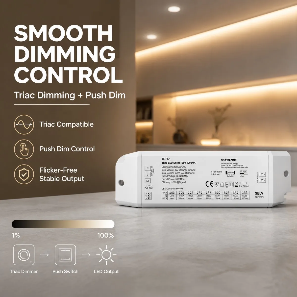 Led light Triac Constant Current Dimming Driver,AC 200V-240V Input;CC 150mA-1200mA 15W 25W 36W Output; Push Dim Power Supply
Led light Triac Constant Current Dimming Driver,AC 200V-240V Input;CC 150mA-1200mA 15W 25W 36W Output; Push Dim Power Supply