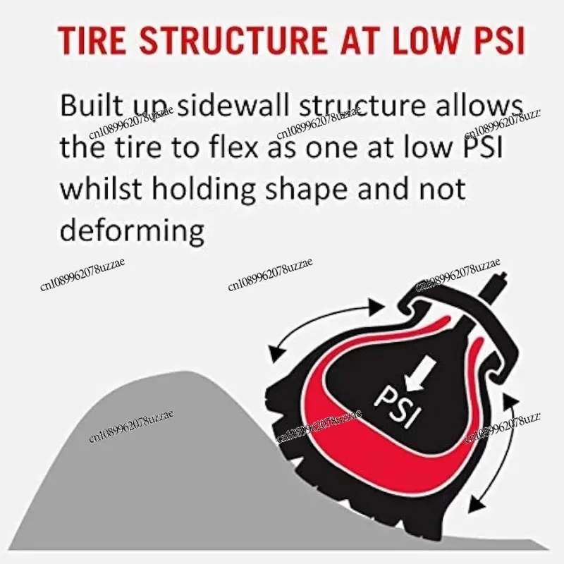 Bicycle Inner Tube Anti-puncture Tyre Liner Bicycle Inner Tube Protection Pad 
Bicycle Inner Tube Anti-puncture Tyre Liner Bicycle Inner Tube Protection Pad