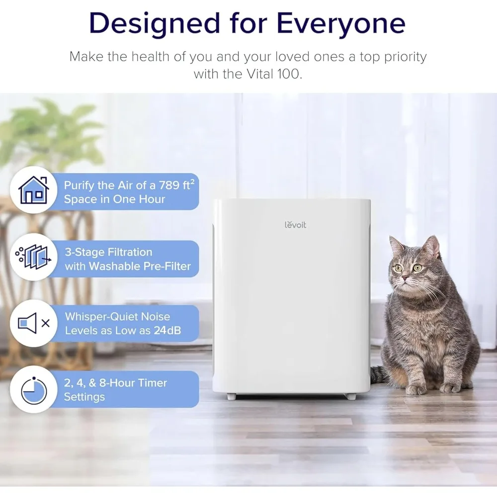 Air Purifiers for Home Large Room, Main Filter Cleaner with Washable Filter for Allergies, Smoke, Dust, Pollen
Air Purifiers for Home Large Room, Main Filter Cleaner with Washable Filter for Allergies, Smoke, Dust, Pollen