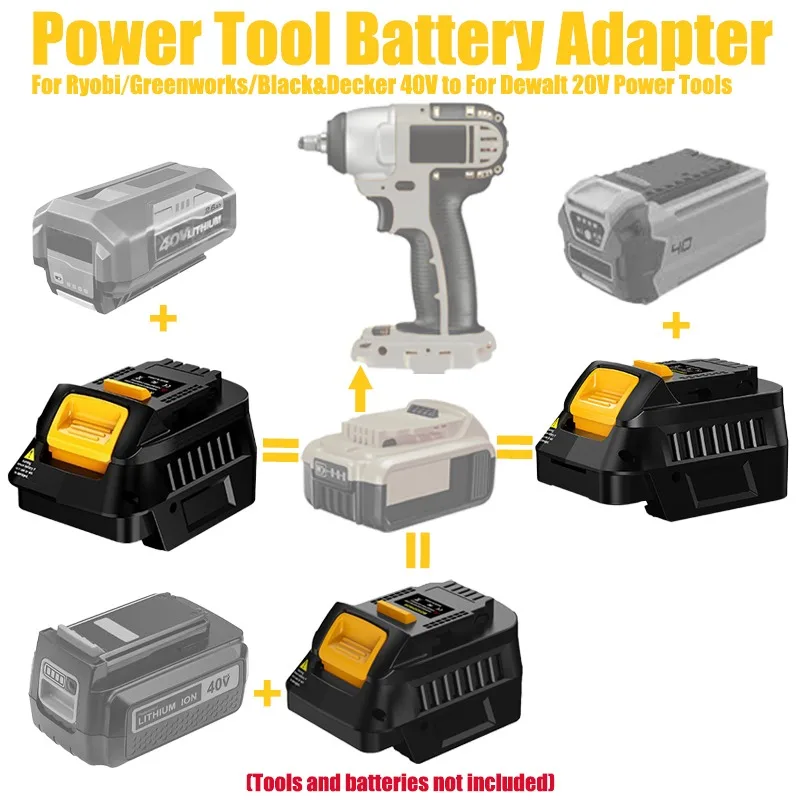HAKSINKY Power Tool Battery Adapter for Ryobi/Greenworks/Black&Decker 40V Batteries Convert To Fit for Dewalt 20V Power Tool Use
HAKSINKY Power Tool Battery Adapter for Ryobi/Greenworks/Black&Decker 40V Batteries Convert To Fit for Dewalt 20V Power Tool Use