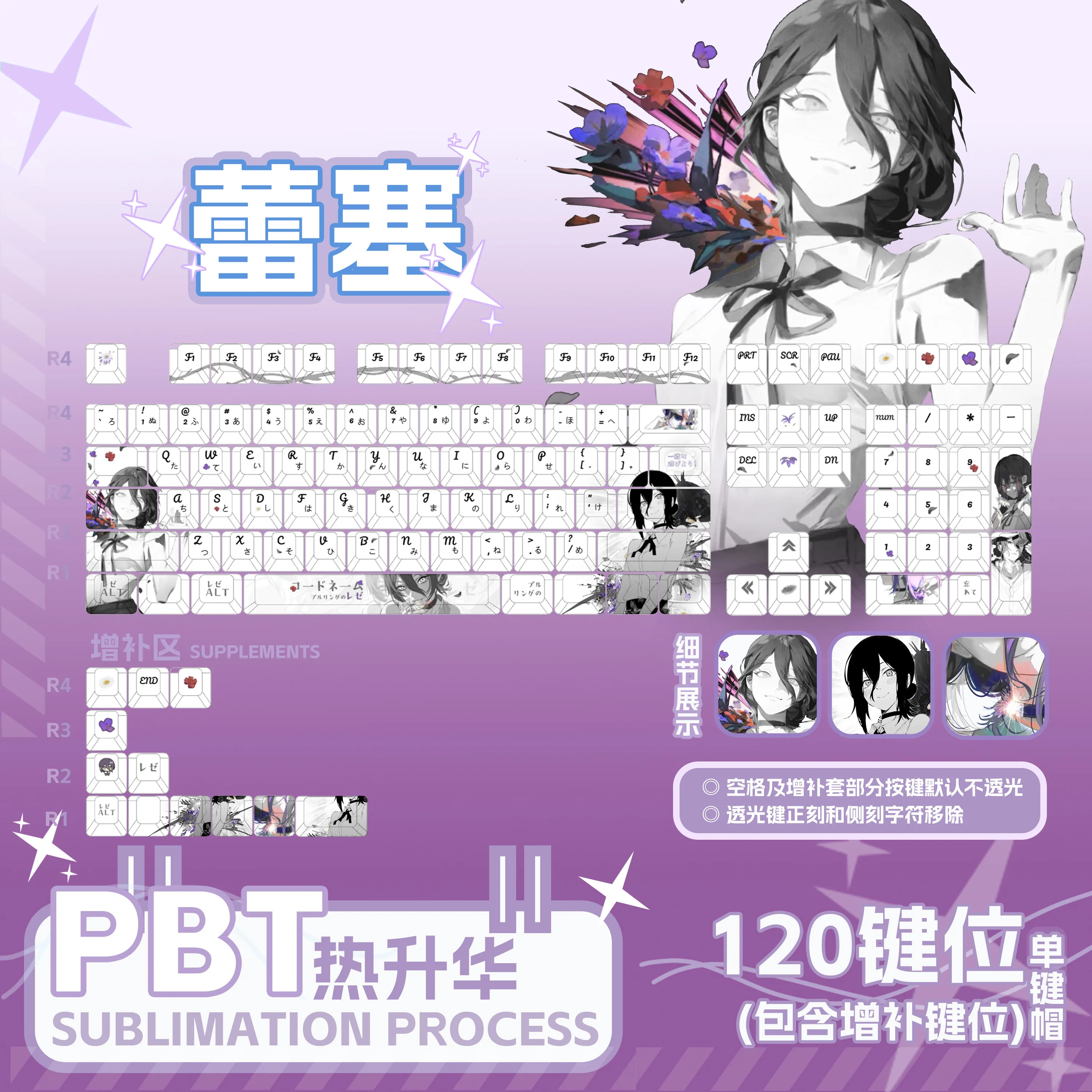 Колпачки для клавиатуры 120 шт. Chainsaw Man Rese, японский аниме-дизайн, для Cherry PBT, светопропускающие, для Made68 Mad68 Wooting60
Колпачки для клавиатуры 120 шт. Chainsaw Man Rese, японский аниме-дизайн, для Cherry PBT, светопропускающие, для Made68 Mad68 Wooting60