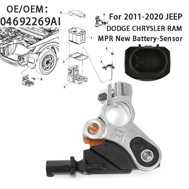 4692269AI 4692269AG 4692269AH Car Battery Current Sensor For Dodge Charger Journey Viper RAM 1500 2500 3500 For Jeep Cherokee
4692269AI 4692269AG 4692269AH Car Battery Current Sensor For Dodge Charger Journey Viper RAM 1500 2500 3500 For Jeep Cherokee