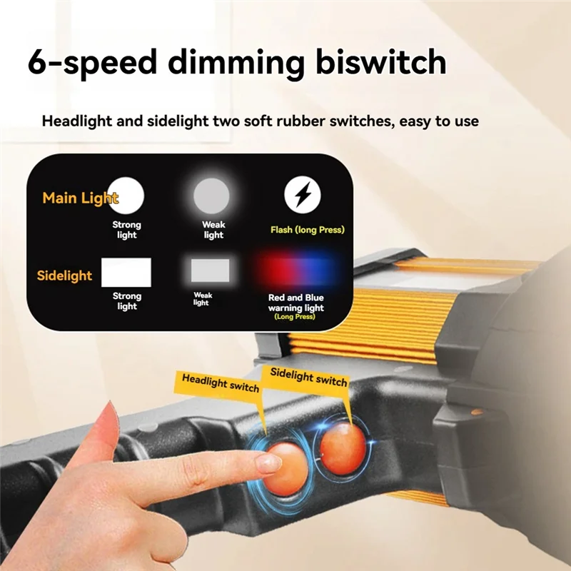 B72A Spotlight Energy Saving Function, LED Flashlight, Adjustable Tripod And Flash Light For Camping Emergency Walking
B72A Spotlight Energy Saving Function, LED Flashlight, Adjustable Tripod And Flash Light For Camping Emergency Walking