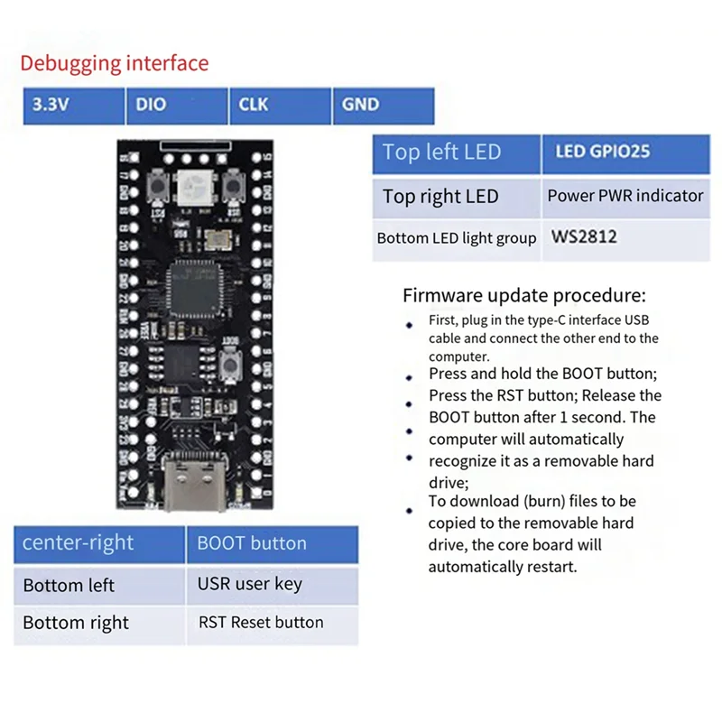 Well Made-Motherboard For RP2040 Raspberry Pi Core Board Compatible RP2 Raspberry Pi Pico Micropython Multifunction Module Durab
Well Made-Motherboard For RP2040 Raspberry Pi Core Board Compatible RP2 Raspberry Pi Pico Micropython Multifunction Module Durab