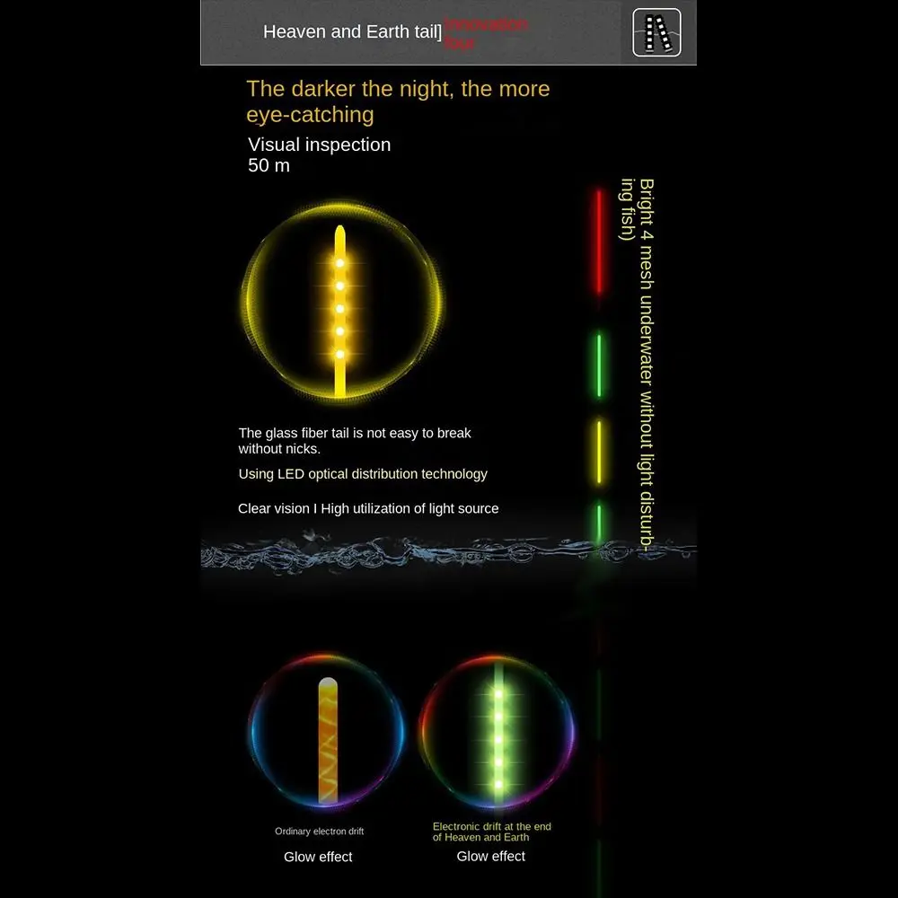 Super Bright LED Fishing Smart Float Top Ultra Sensitive Induction Electronic Floats Buoy Luminous Night Fishing Float Tail
Super Bright LED Fishing Smart Float Top Ultra Sensitive Induction Electronic Floats Buoy Luminous Night Fishing Float Tail