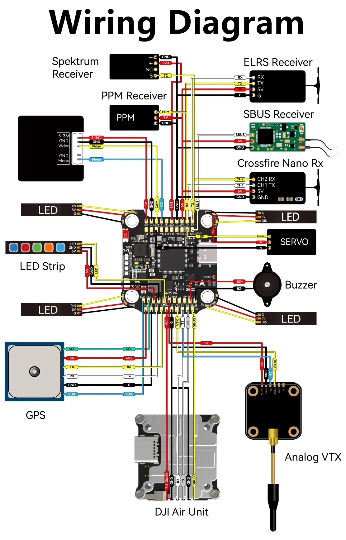 F405 V4 F4 Flight Control INAV with BLS 4-in-1 55/60A ESC Stack 3-6S 30x30 for RC FPV Racing Drone Quadcopter DIY Model Toy Part
F405 V4 F4 Flight Control INAV with BLS 4-in-1 55/60A ESC Stack 3-6S 30x30 for RC FPV Racing Drone Quadcopter DIY Model Toy Part