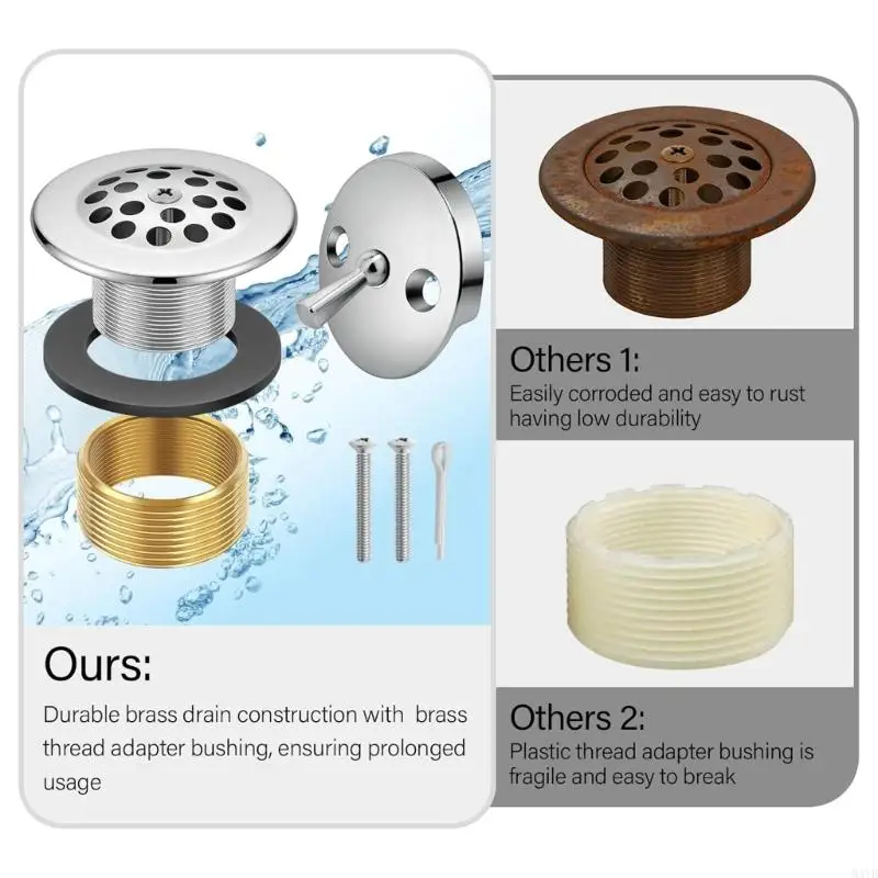 Bathroom Tub Drain Replacement Bathtubs Drain Stopper And Overflows Cover Bathtubs Stopper Shower Plug Bathroom Tool M4YD
Bathroom Tub Drain Replacement Bathtubs Drain Stopper And Overflows Cover Bathtubs Stopper Shower Plug Bathroom Tool M4YD