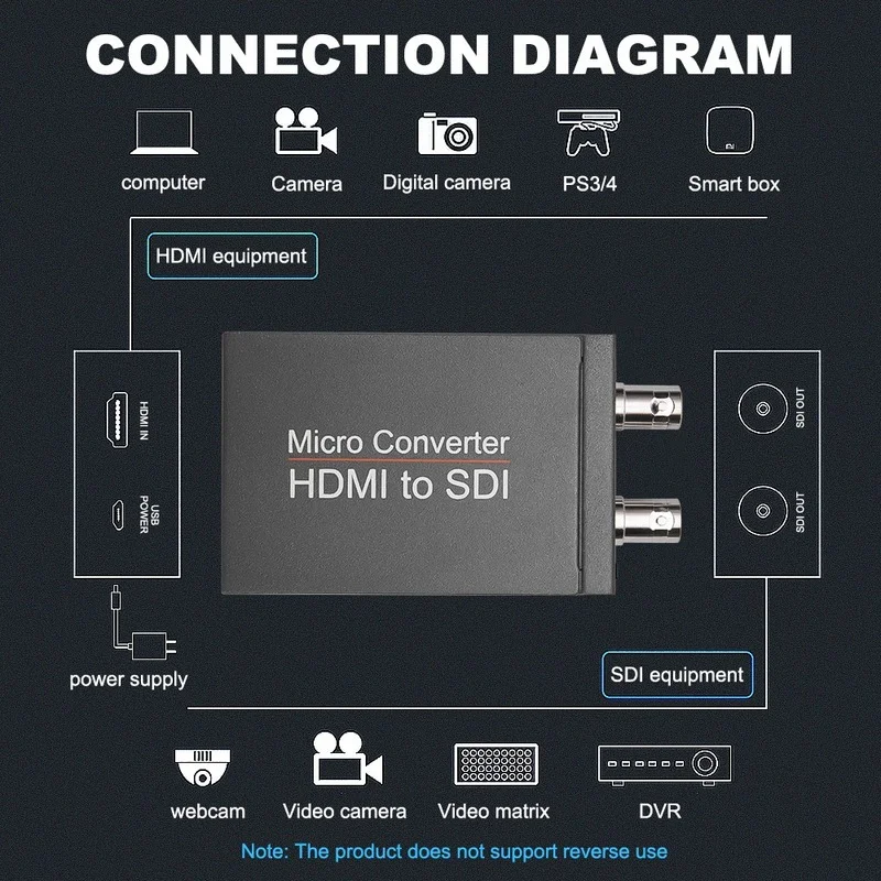 Микро-конвертер HD 3G видео SDI в HDMI-совместим с адаптером с автоматическим обнаружением аудио формата для камеры
Микро-конвертер HD 3G видео SDI в HDMI-совместим с адаптером с автоматическим обнаружением аудио формата для камеры