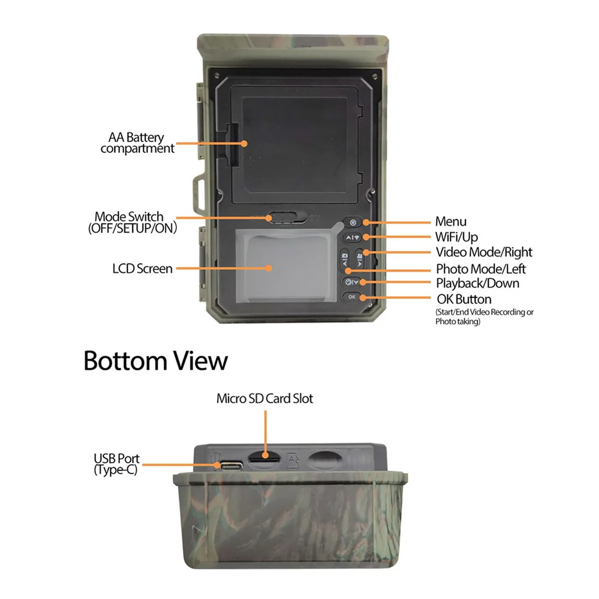 TEH-eHC600A 1080P Солнечная охотничья камера на открытом воздухе IP65 Водонепроницаемый инфракрасный монитор ночного видения Видеорегистратор дикой природы
TEH-eHC600A 1080P Солнечная охотничья камера на открытом воздухе IP65 Водонепроницаемый инфракрасный монитор ночного видения Видеорегистратор дикой природы