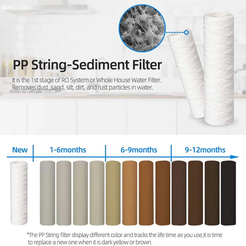 10 Inch 5 Micron PP String Wound Sediment Filter, 2.5 x 10 Universal Replacement Cartridge for RO Water Purifier System 4 Pack
10 Inch 5 Micron PP String Wound Sediment Filter, 2.5 x 10 Universal Replacement Cartridge for RO Water Purifier System 4 Pack