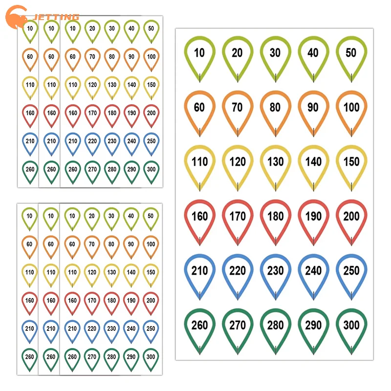(New) 10 Sheets Rifle Scope Turret Sticker Set Scope Adjustment Dope Stickers Rifle Scope Turret Tags For Distance Markers
(New) 10 Sheets Rifle Scope Turret Sticker Set Scope Adjustment Dope Stickers Rifle Scope Turret Tags For Distance Markers