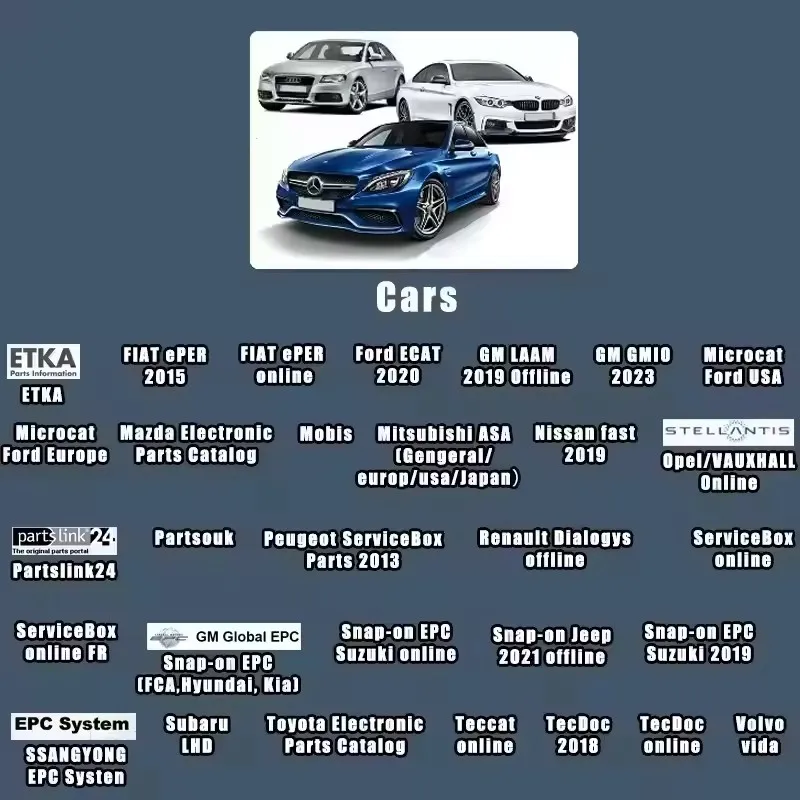 2025 Alldata Repair USA Europe EU Autodata 3 IN 1 Update Online Account All Data Auto Data Car Parts Diagram for Car Repair
2025 Alldata Repair USA Europe EU Autodata 3 IN 1 Update Online Account All Data Auto Data Car Parts Diagram for Car Repair