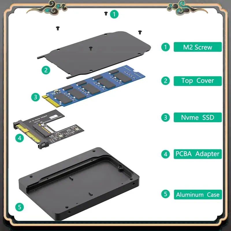 Надежный адаптер M.2 (NGFF) Nvme SSD-адаптер SSD Tou.2 (SFF-8639) 2,5-дюймовый SSD-адаптер Convert M.2 Nvme SSD Tou.2 Not Forsata
Надежный адаптер M.2 (NGFF) Nvme SSD-адаптер SSD Tou.2 (SFF-8639) 2,5-дюймовый SSD-адаптер Convert M.2 Nvme SSD Tou.2 Not Forsata