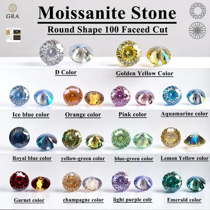 Moissanite Stone Round shape 100 Faceed Cut Multi specification shape VVS1 with GRA Certificate Gemstone Charms for jewel making
Moissanite Stone Round shape 100 Faceed Cut Multi specification shape VVS1 with GRA Certificate Gemstone Charms for jewel making