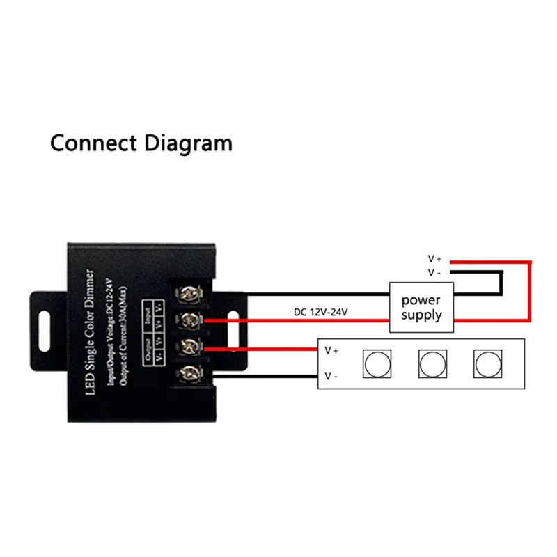 B86B-11 Key Wireless For LED Dimmer Controller Remote Control Single Color DC12V-24V Brightness Adjustment Switch For LED Strip
B86B-11 Key Wireless For LED Dimmer Controller Remote Control Single Color DC12V-24V Brightness Adjustment Switch For LED Strip