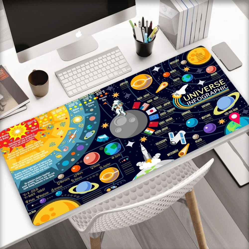 Space mysteries mouse pad Mouse Pad Large PC Gaming Gamer Computer Mouse Mat 30X60 Mousepad Desk Mat Carpet for Keyboard Mause
Space mysteries mouse pad Mouse Pad Large PC Gaming Gamer Computer Mouse Mat 30X60 Mousepad Desk Mat Carpet for Keyboard Mause