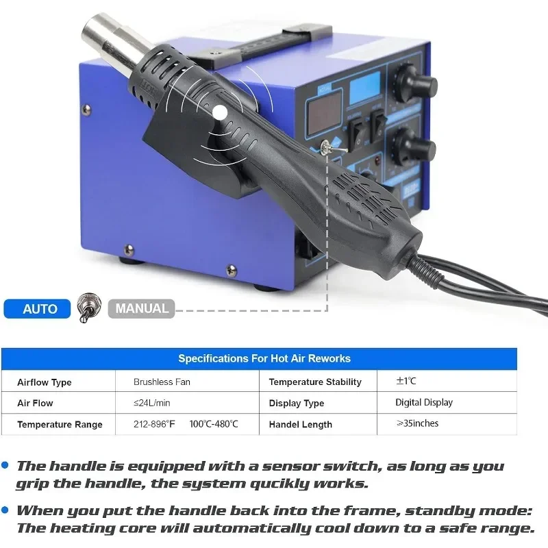 2in1 862d+ SMD Soldering Iron Hot Air Soldering Station W/Various Accessories,Authenticity guarantee.
2in1 862d+ SMD Soldering Iron Hot Air Soldering Station W/Various Accessories,Authenticity guarantee.