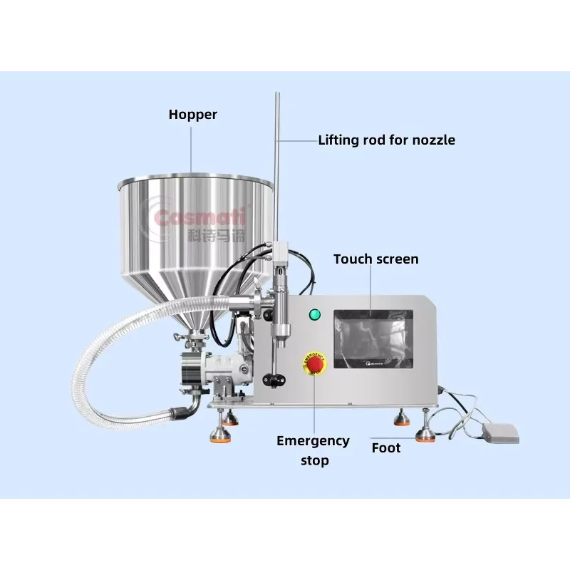 Hot Sale Semi Automatic Thick Paste High Viscosity Cream Filler Liquid Sauce Rotor Pump Body Scrub Filling Machine
Hot Sale Semi Automatic Thick Paste High Viscosity Cream Filler Liquid Sauce Rotor Pump Body Scrub Filling Machine
