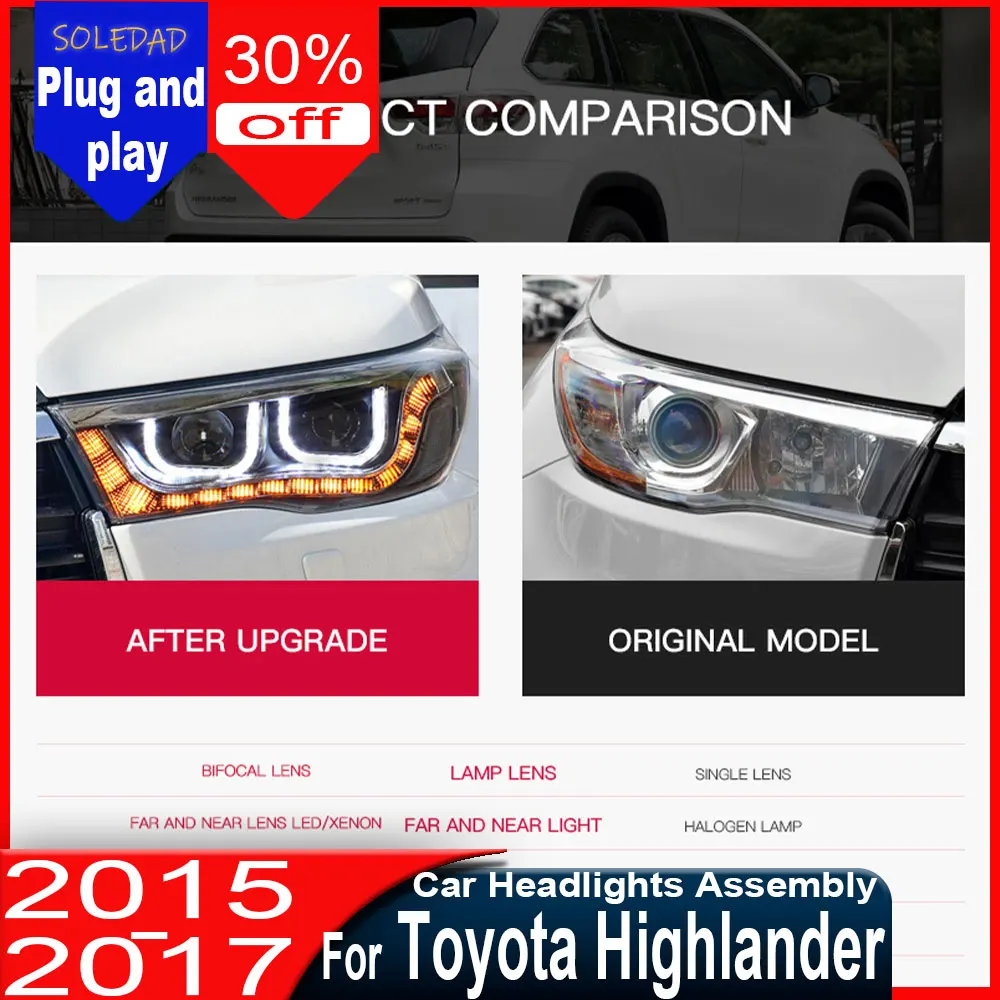 For Toyota Highlander LED Headlight 2015 2016 2017 Highlander Head Lamp DRL Projector Lens Automotive Accessories Plug and play
For Toyota Highlander LED Headlight 2015 2016 2017 Highlander Head Lamp DRL Projector Lens Automotive Accessories Plug and play