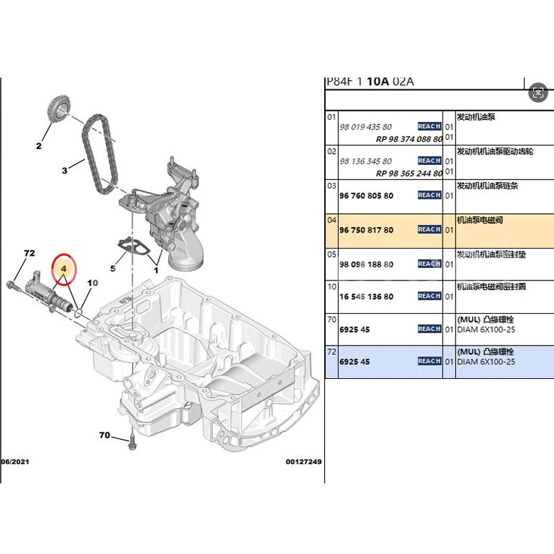 9675081780 For Peugeot 208 2008 308 408 308S 3008(P84) 4008 Citroen C3XR C4L DS4 1.2T Engine Oil Pump Sensor Solenoid Valve
9675081780 For Peugeot 208 2008 308 408 308S 3008(P84) 4008 Citroen C3XR C4L DS4 1.2T Engine Oil Pump Sensor Solenoid Valve