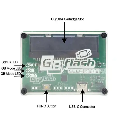 Original GBFLASH GB/GBA Flash Burner, kompatibel mit FlashGBX-Software, unterstützt verschiedene Spielekassetten